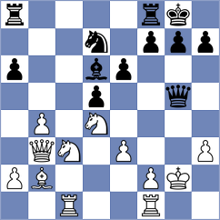 Severin - Hagemann (Kassel, 2000)