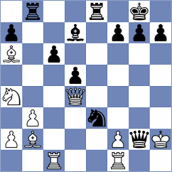 Mieszke - Slade (Chess.com INT, 2020)
