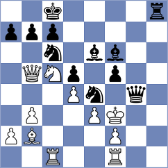 Sarasketa Irastortza - Fiskaaen (chess.com INT, 2025)