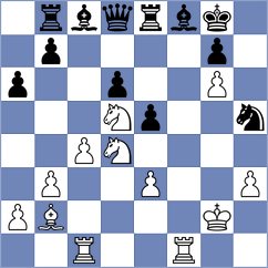 Varriale - Devaev (chess.com INT, 2025)