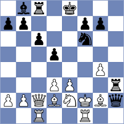 Shamsi - Ottosen (chess.com INT, 2024)