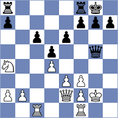 Devaev - Jocev (chess.com INT, 2024)