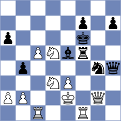 Jones - Gorovets (chess.com INT, 2023)