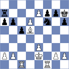 Sobhani - Soutiazad (Chess.com INT, 2021)