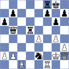 Batsuren - Grandelius (chess.com INT, 2025)
