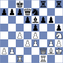 Vlasenko - Chernjak (Kiev, 2004)