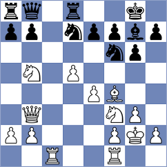 Vafin - Boramanikar (chess.com INT, 2025)