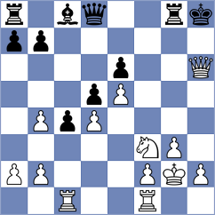 Guha - Holland (Lichess.org INT, 2020)