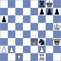 Musial - Goltsev (chess.com INT, 2025)