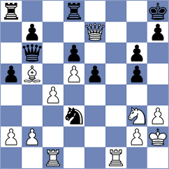 Popilski - Sivakumar (chess.com INT, 2022)