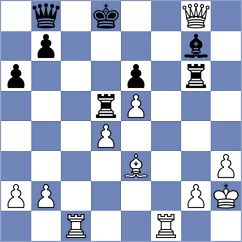 Blinova - Yurukova (FIDE Online Arena INT, 2024)