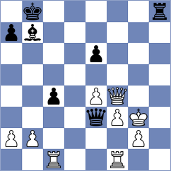 Solovjov - Shurakov (chess.com INT, 2024)