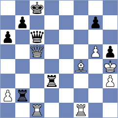 Schwietzer - Scheuer (Playchess.com INT, 2020)