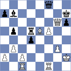 Edgell - Rindfleisch (Playchess.com INT, 2004)