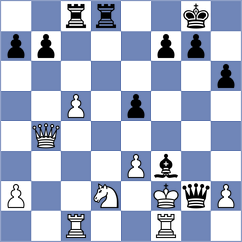 Pakhomov - Gostev (chess.com INT, 2025)