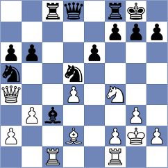 Zhao - Goncharov (chess.com INT, 2025)