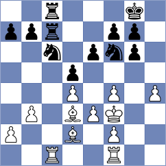Guo - Xia (Shanghai CHN, 2024)