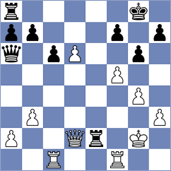 Kiselev - Makhmudov (chess.com INT, 2024)