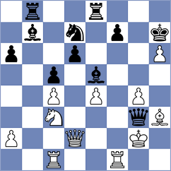 Carrasco Miranda - Popadic (chess.com INT, 2022)