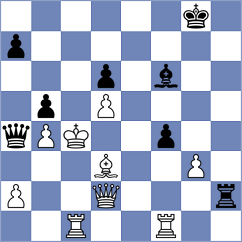 Goroshkov - Martic (chess.com INT, 2023)