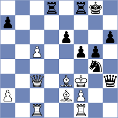 Xhembulla - Jumabayev (chess.com INT, 2025)