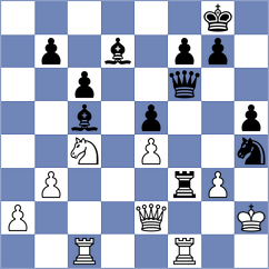 Arabidze - Koellner (chess.com INT, 2022)