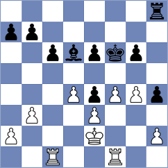 Aradhya - Perez Rodriguez (chess.com INT, 2022)