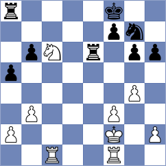 Petrushin - Morozov (Kharkov, 2008)