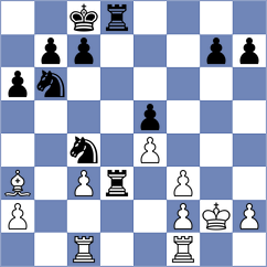 Sieciechowicz - Kleiman (chess.com INT, 2023)