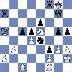 Liu - Jammalamadaka (chess.com INT, 2024)