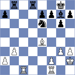 Sanchez Alarcon - Bakalchuk (Chess.com INT, 2019)
