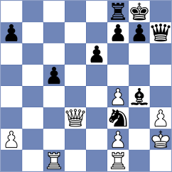 Bartakke - Yurtseven (chess.com INT, 2025)