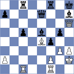 Walentukiewicz - Sychev (chess.com INT, 2025)