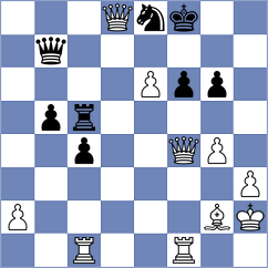 Martin - Narr (Nuremberg, 2002)