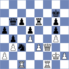 Parpiev - Boldoo (chess.com INT, 2024)