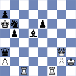 Jimenez Martinez - Harish (chess.com INT, 2025)