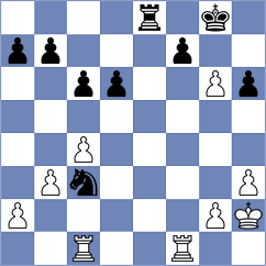 Pham Le Thao Nguyen - Bristy (chess.com INT, 2024)
