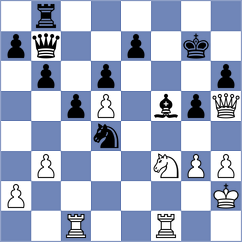 Bucan - Christiansen (Bayern, 2002)