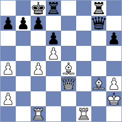 Chelushkina - Dragojevic (Belgrade, 2011)