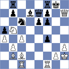 Mammadova - Ciuksyte (chess.com INT, 2022)