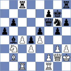 Sanchez - Titichoca Daza (chess.com INT, 2022)