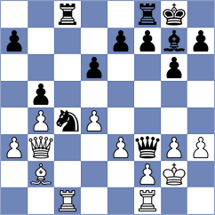 Zulkipli - Krzyzanowski (chess.com INT, 2024)