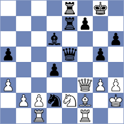 Shchukhomet - Kulish (Chess.com INT, 2018)