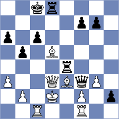 Plotkin - Xu (Las Vegas USA, 2022)