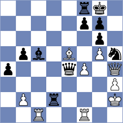 Sovetbekova - Duarte Cramer (chess.com INT, 2025)