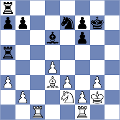 Kurtz - Bochnicka (chess.com INT, 2023)
