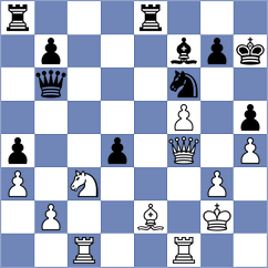Khusenkhojaev - Aravindh (chess.com INT, 2024)