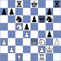 Papacek - Guliev (chess.com INT, 2025)