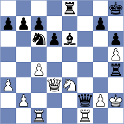 Koridze - Bozorov (chess.com INT, 2025)