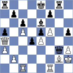 Terlevic - Ascic (Rabac, 2003)